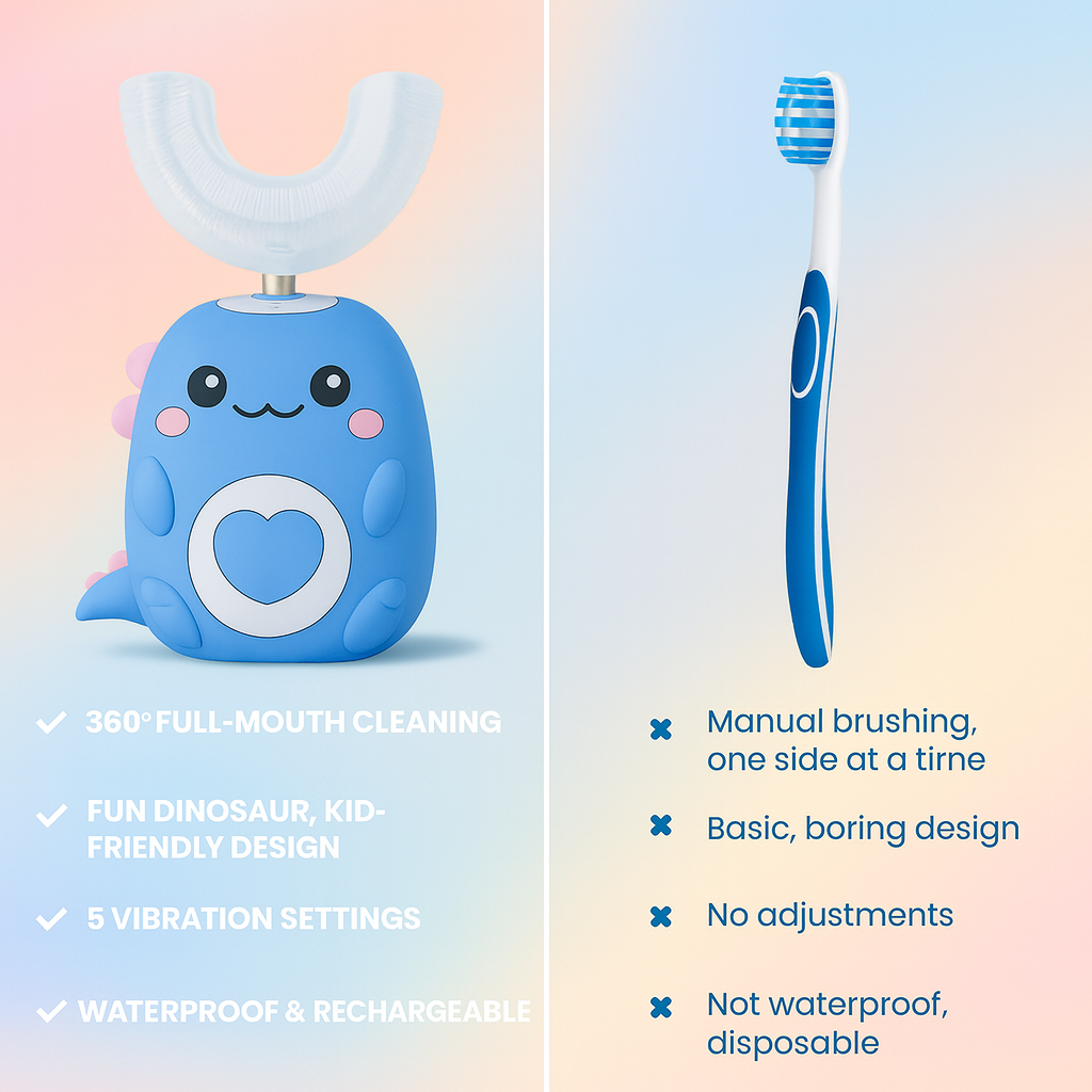 Noo&Boo U-Shaped 360° Dinosaur Toothbrush
